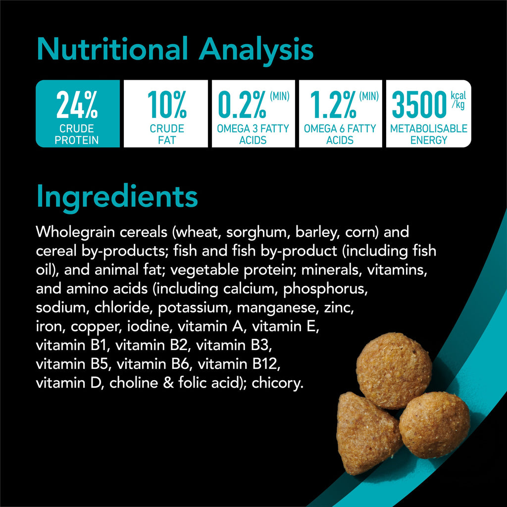 Supercoat Adult Sensitive Dry Dog Food with Real Fish, 33.5lb Bag