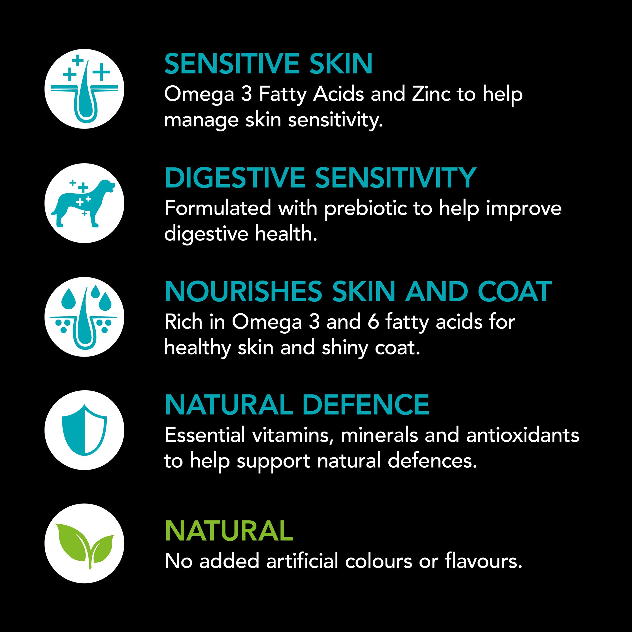 Supercoat Adult Sensitive Dry Dog Food with Real Fish, 33.5lb Bag