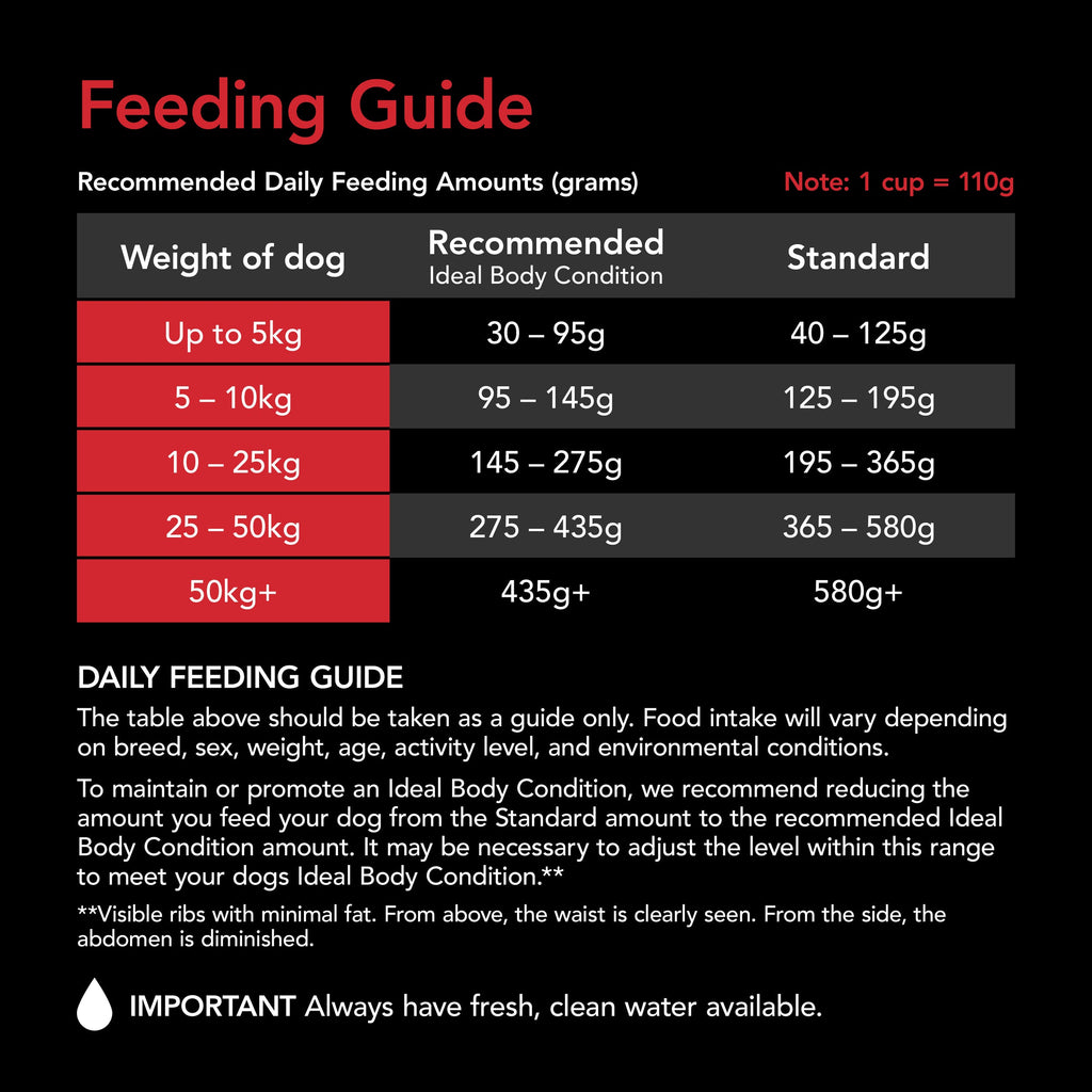 Supercoat Adult Dog Dry Food: Real Beef, Complete Balanced Nutrition, 40.13lb