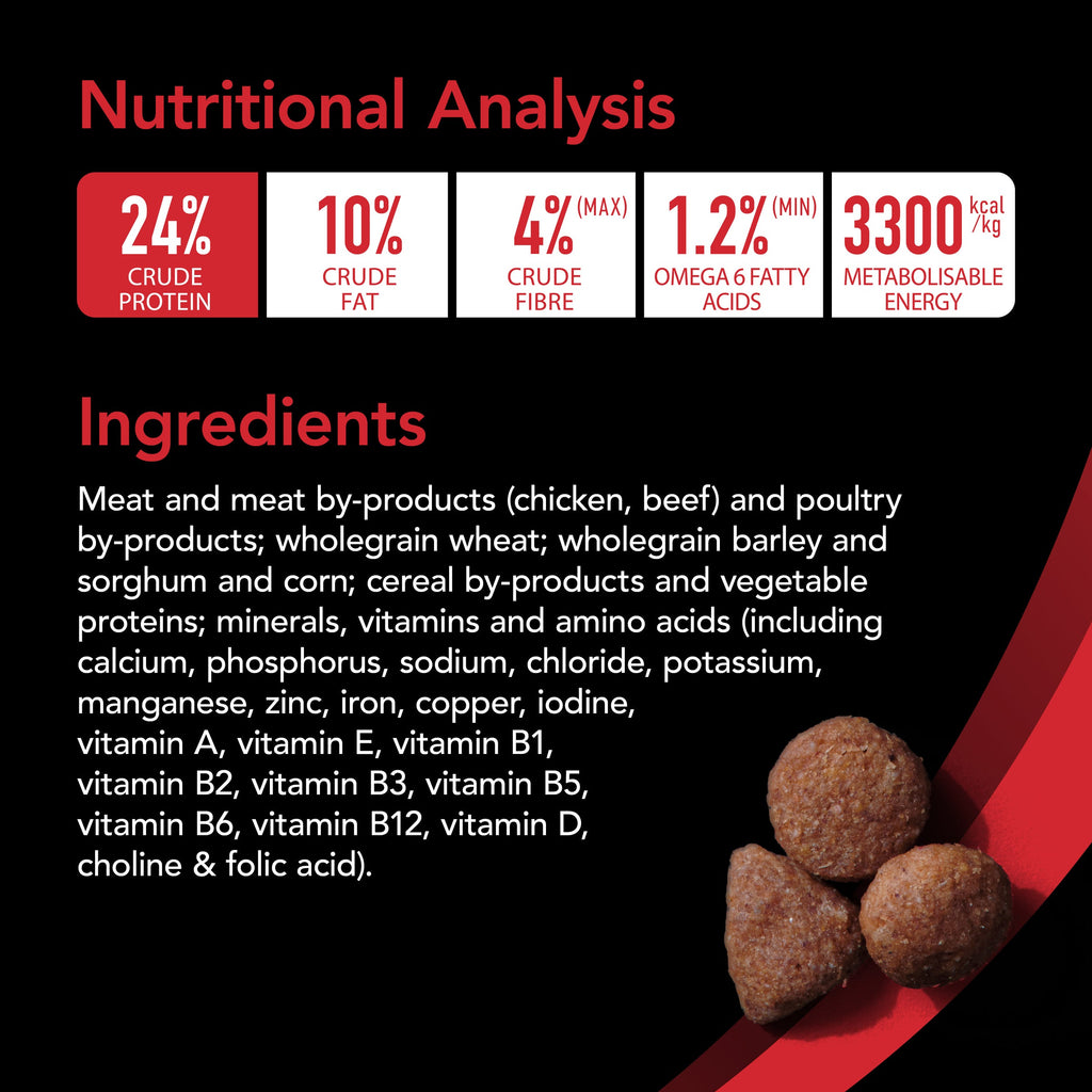 Supercoat Adult Dog Dry Food: Real Beef, Complete Balanced Nutrition, 40.13lb