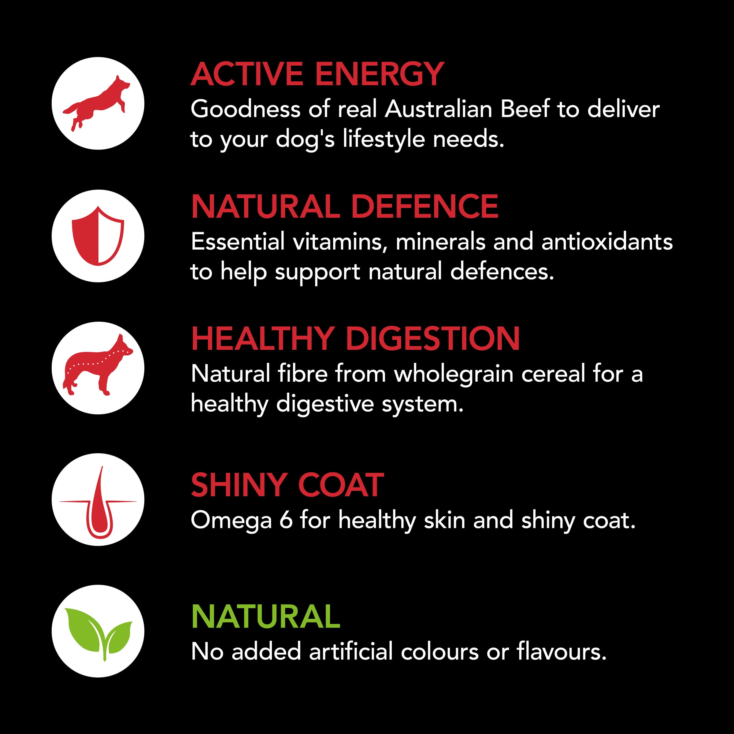 Supercoat Adult Dog Dry Food: Real Beef, Complete Balanced Nutrition, 40.13lb