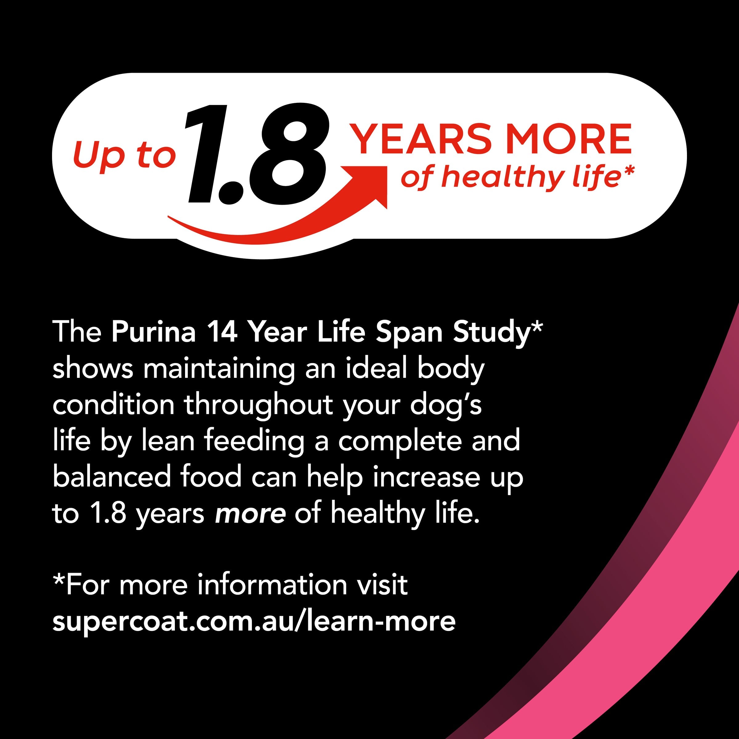 Supercoat Puppy Chicken Dry Dog Food 18kg for Optimal Growth & Health