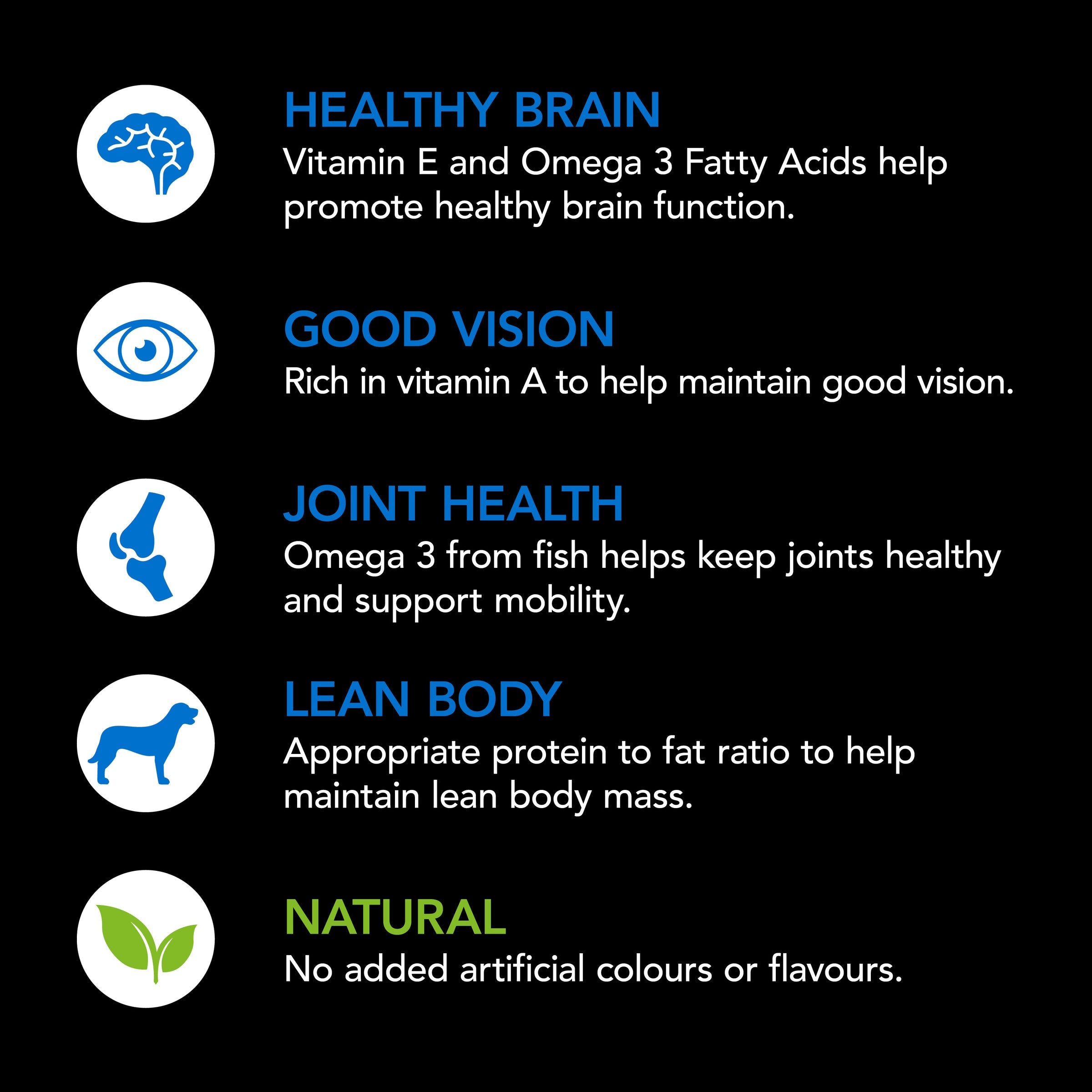 Supercoat SMARTBLEND Senior Dry Dog Food, Fish Recipe, Brain & Vision Support