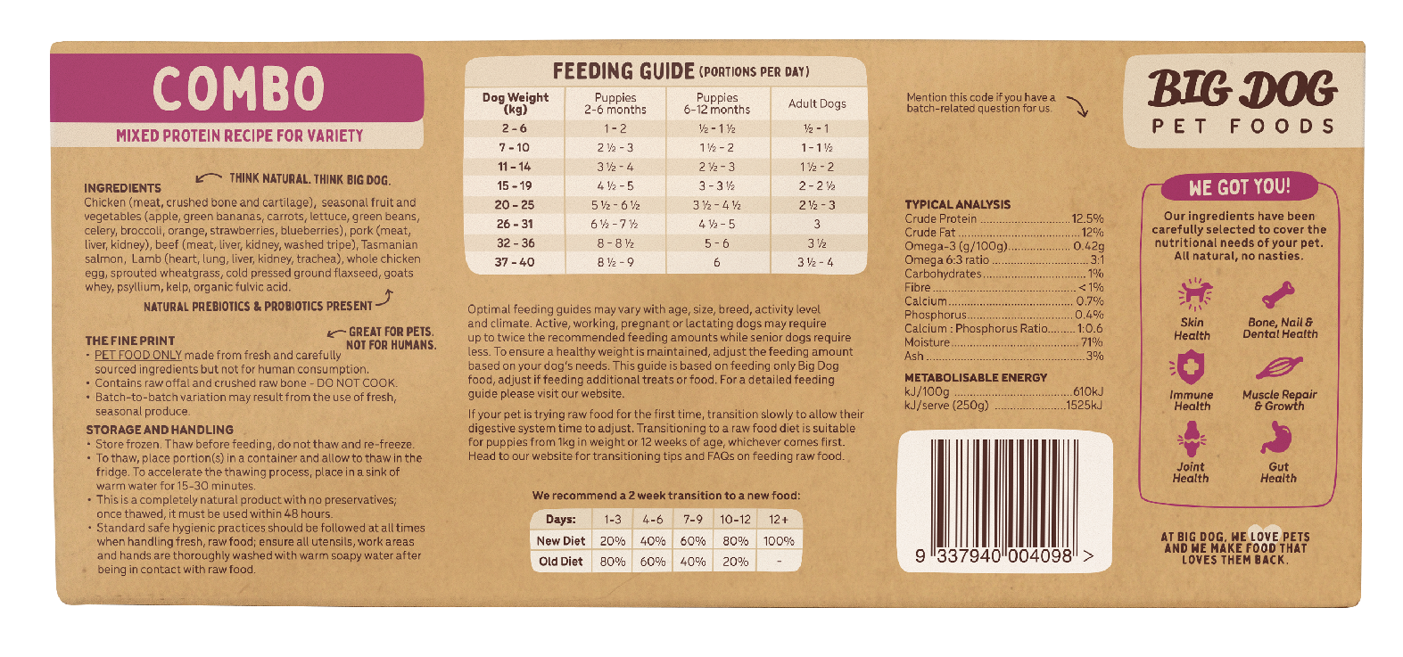 Big Dog Multi-Protein Raw Frozen Dog Food Patties for Optimal Canine Health