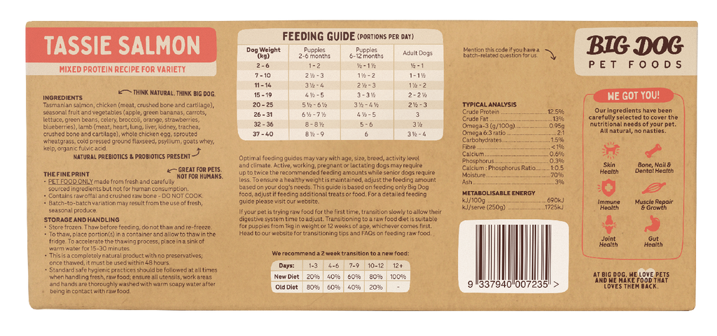 Big Dog Raw Tasmanian Salmon Recipe for Dogs: Omega-3 Rich & Balanced