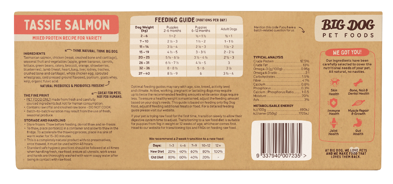 Big Dog Raw Tasmanian Salmon Recipe for Dogs: Omega-3 Rich & Balanced