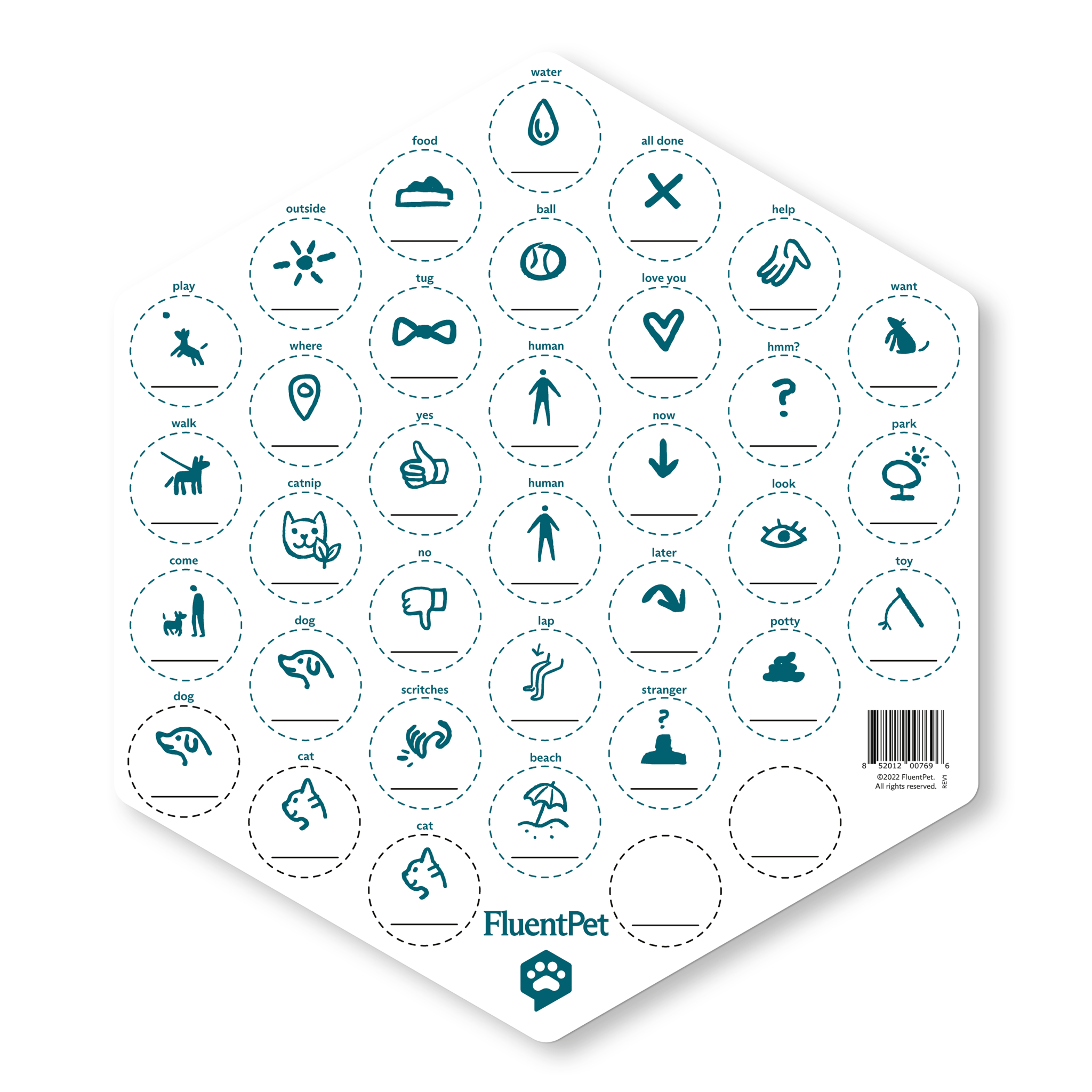 FluentPet Dog Communication Button Ideogram Stickers 2-Pack for Pet Training