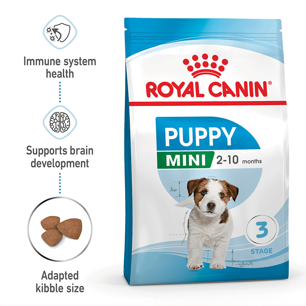 Royal Canin Mini Puppy Dry Food: Immune Support, Digestive Aid, Small Kibble