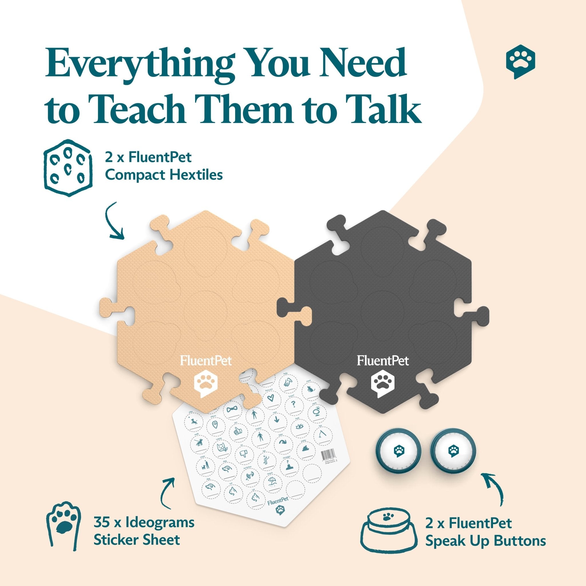 FluentPet Speak Up! Neutral Pet Communication Buttons & HexTiles Starter Kit